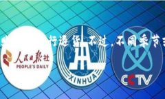 im是一个时尚、潮流的生活方式品牌，