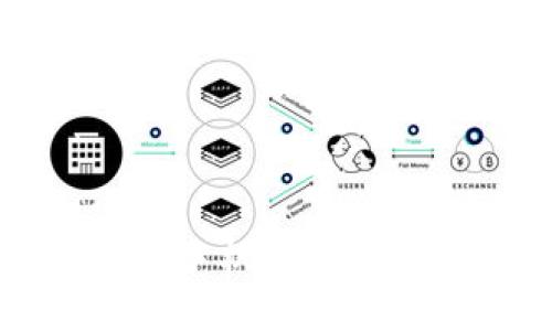 : 如何在苹果手机上下载imToken钱包