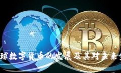 IM货币：全球数字货币的发展及其对未