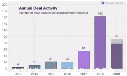   
如何查询imtoken哈希值：全面指南