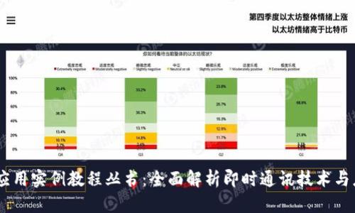 IM应用实例教程丛书:全面解析即时通讯技术与应用