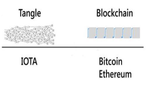 如何在imToken钱包中收取TRC20代币?完整指南与常见问题解答