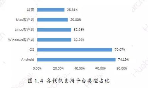 如何在安卓设备上安全下载和安装imoive应用
