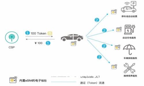 imToken冷钱包制作方法详解