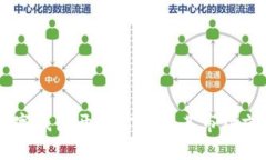 主流数字钱包开发公司及其市场前景分