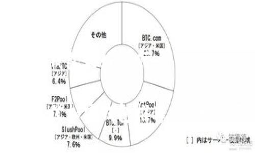 哪一个加密钱包最好使啊
2023年最佳加密钱包推荐,安全与便利兼得