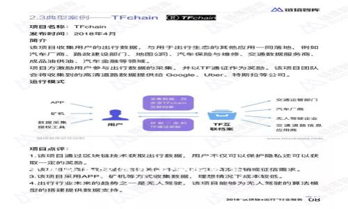 常用的加密钱包有哪些软件
:
2023年最受欢迎的加密钱包软件推荐
