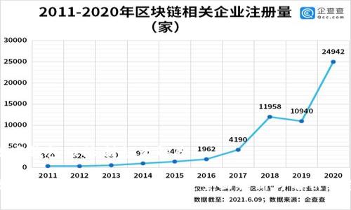 数字钱包被限制怎么解除
数字钱包被限制怎么解除:全面解析与解决方案