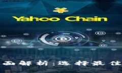 : 数字钱包的全面解析：选择最佳数字
