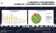 : 全面解析北京数字钱包：未来支付的