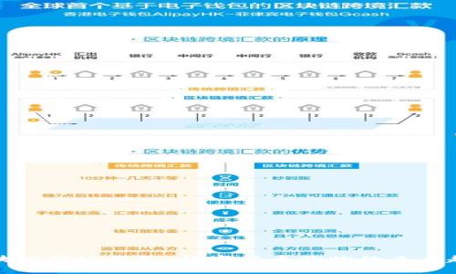 区块链商城钱包:数字货币购物的未来趋势