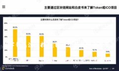 数字钱包注册指南：轻松掌握数字资产