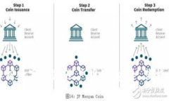 全面解析数字钱包账户明细：安全、便