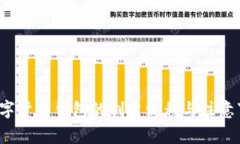  数字货币钱包的创建流程与注意事项