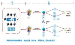 学生钱包上的数字代表什么？揭开神秘