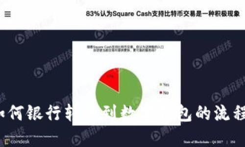 如何银行转账到数字钱包的流程?