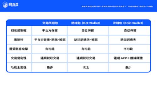 美团数字钱包:如何提升你的消费体验?