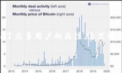 区块链狗和百度钱包作为近年来在数字