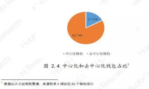 : 数字钱包转账多久到账?全面解析转账时间与影响因素