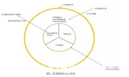 数字硬钱包技术: 安全存储加密货币的最佳选择