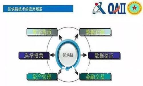 华为数字钱包拉新策略解析及用户体验提升