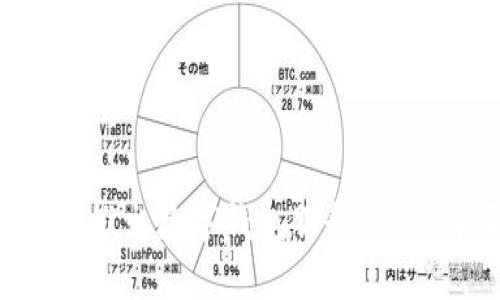 宁波即将推出数字钱包服务，您了解了吗？