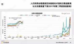 数字钱包如何加入微信如何将数字钱包