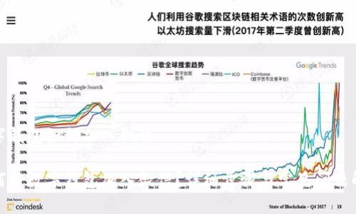 数字钱包如何加入微信
如何将数字钱包加入微信?详细步骤与常见问题解答