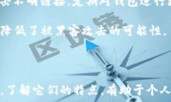      区块链钱包要注册吗？了解区块链