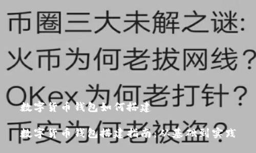 数字货币钱包如何搭建
数字货币钱包搭建指南:从基础到实践