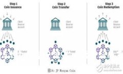 数字资产与钱包融合案例：新一代金融的革新与
