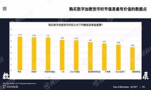 : 数字货币钱包内测版:安全、便捷及其未来展望