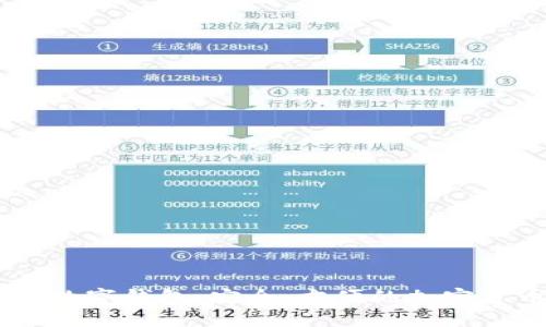 中产币CMI数字钱包:安全、方便的加密货币管理选择