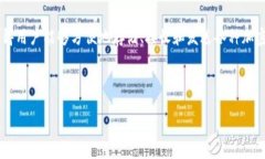 加密货币钱包 英文引言在数字货币的