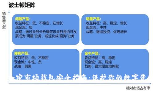 : 加密市场钱包安全指南：保护你的数字资产