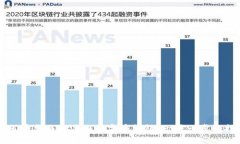 如何在桌面上添加数字币钱包：一步一