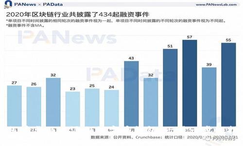 如何在桌面上添加数字币钱包：一步一步的指南
