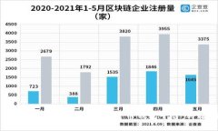如何安全快速地下载加密货币钱包平台