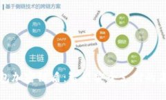 蓝牙钱包加密链盾：智能安全支付的未