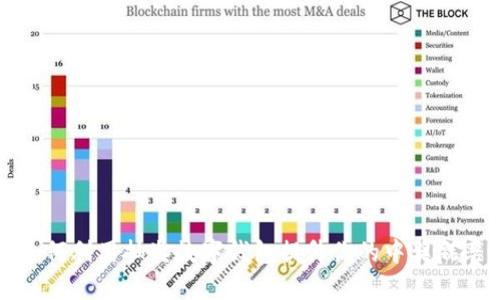 如何利用抽奖数字钱包提升你的中奖概率
