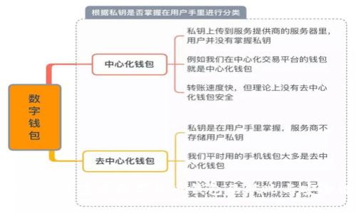 如何高效查询数字货币钱包的状况与安全性
