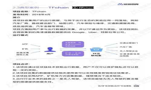 数字皮钱包:安全、便捷、时尚的数字货币储存解决方案