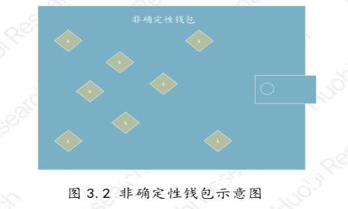 数字钱包不绑银行卡能用吗?详细解答及常见问题解析