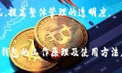   全面解析猎豹数字货币钱包：保障您