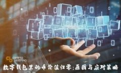   数字钱包里的币价值归零：原因与应