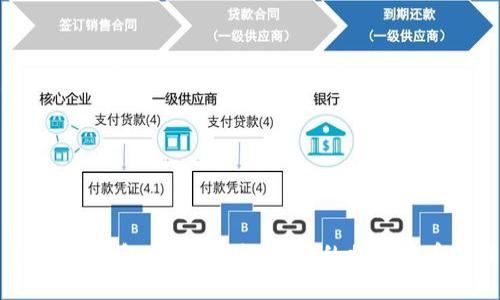 s block数字钱包官网：安全、便捷的加密货币管理平台