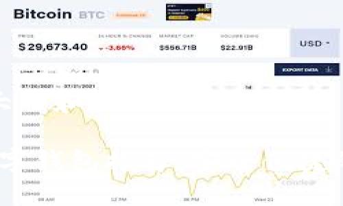 思考一个符合大众和 和5个相关的关键词
2023年著名数字钱包推荐:安全便捷的数字支付选择