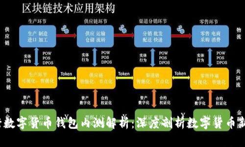 建行数字货币钱包内测解析:深度剖析数字货币新趋势