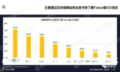数字钱包转银行：便捷、安全的资金转