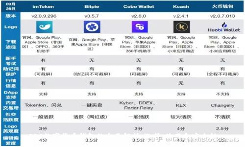 SOC数字货币钱包的全面解析:选择、使用和安全性